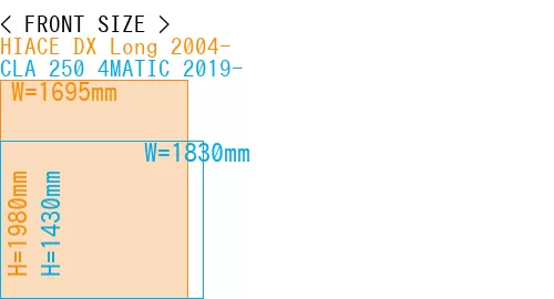 #HIACE DX Long 2004- + CLA 250 4MATIC 2019-